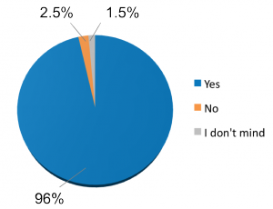 Climate_Feedback_Politicians