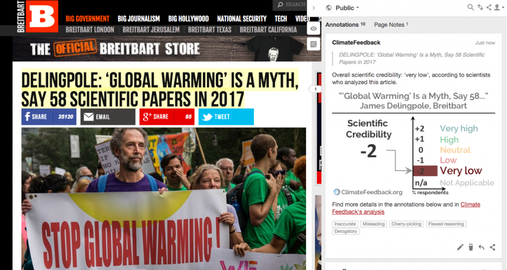 Breitbart misrepresents research from 58 scientific papers to falsely claim that they disprove human-caused global warming