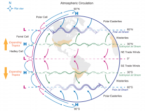 The Earth is a sphere that rotates on its axis and revolves around the ...