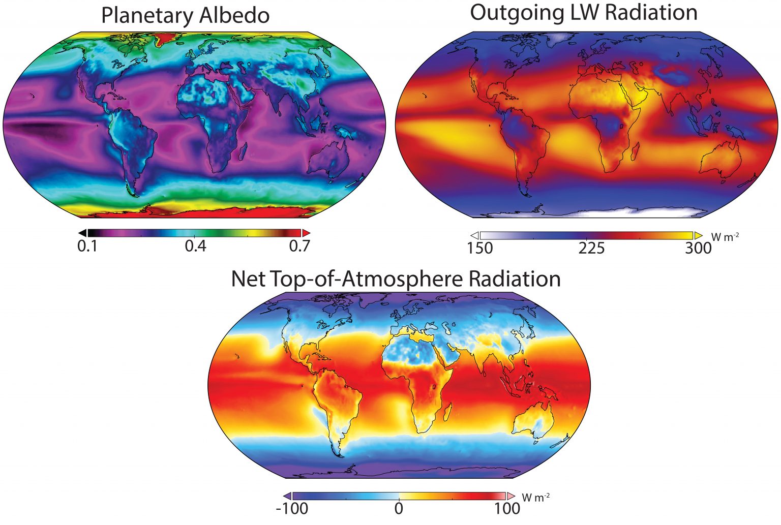 Атмосфера излучение. Albedo Solar radiation. Atmospheric radiation.